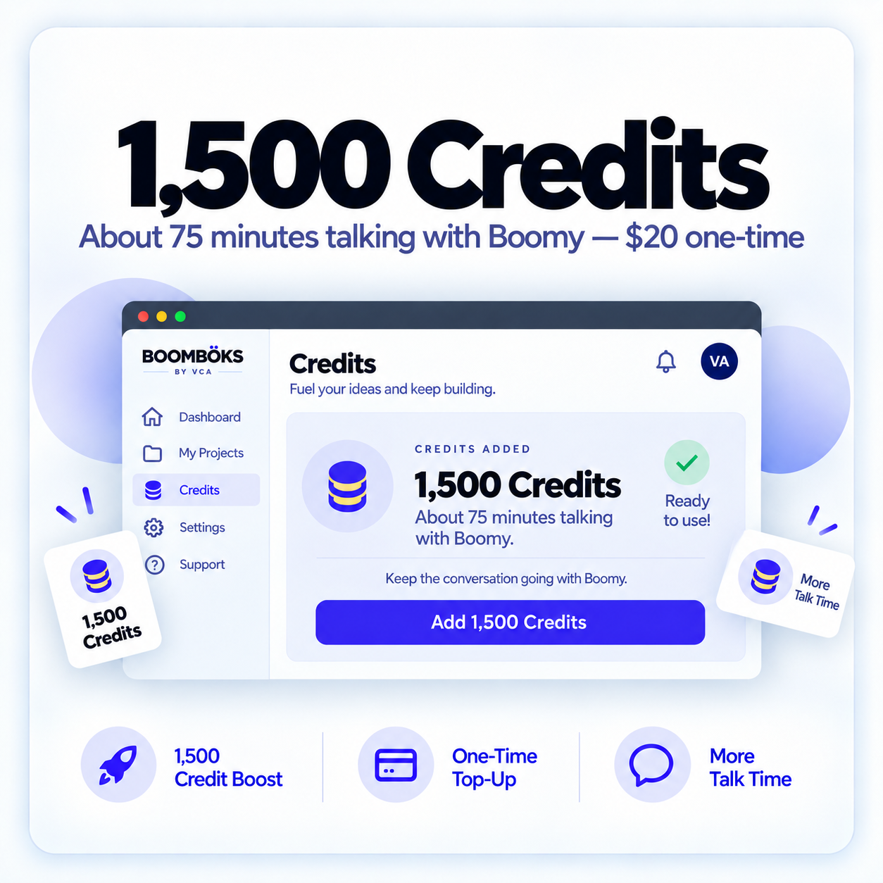 1,500 Credits